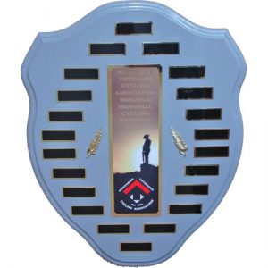 Timber Shield